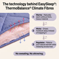 Eavenest® – 2-in-1 All-Season Duvet
